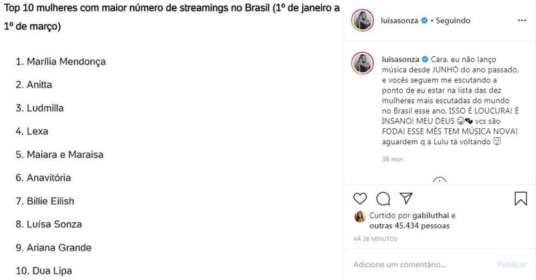 Luisa Sonza comemora marca importante em sua carreira