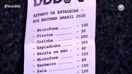 BBB 20: Daniel recebe lista de todas as estalecas que perdeu