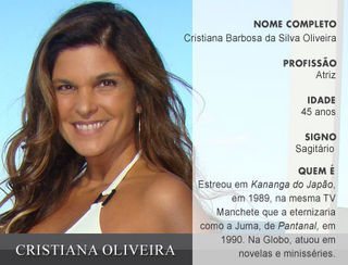 Cristiana Oliveira_Perfil Vip