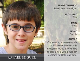 Rafael Miguel