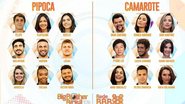 Grupo Pipoca e Camarote do BBB 20 - Gshow