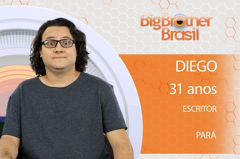 Conheça os participantes do Big Brother Brasil 18