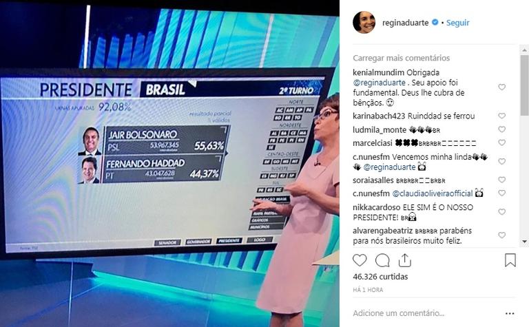 Famosos comentam resultado das eleições 