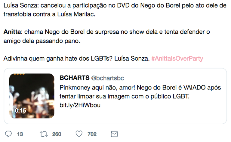 Anitta defende Nego do Borel