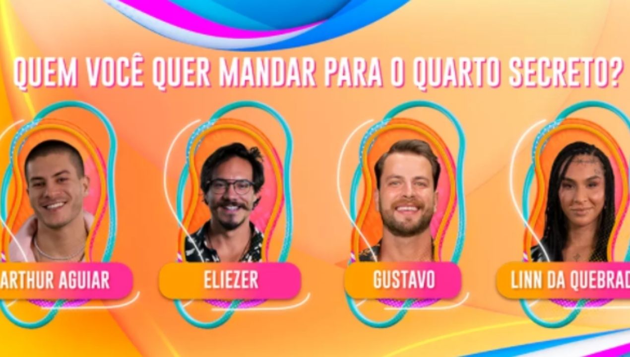 Enquete BBB: Confira quem está liderando as pesquisas para ir ao Quarto Secreto