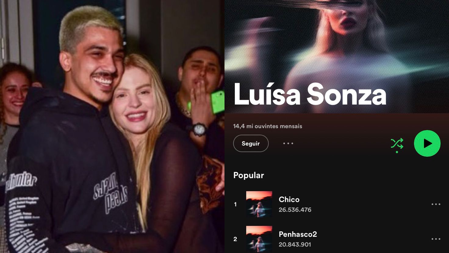 Dedicada para o ex-namorado, ‘Chico’ é música mais ouvida de Luísa Sonza em plataforma digital