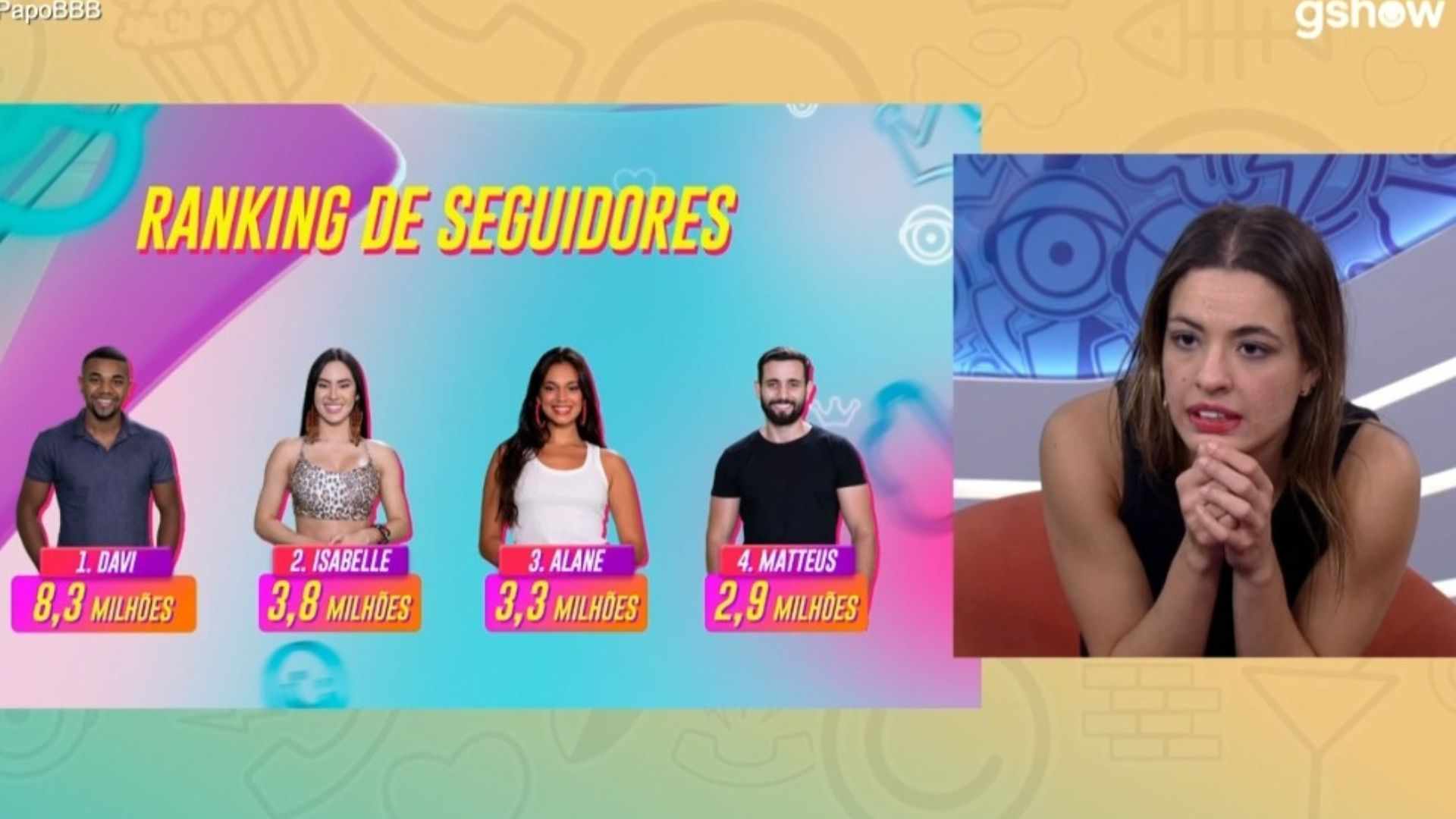 BBB 24: Beatriz reage ao ver que Davi é o mais seguido da edição