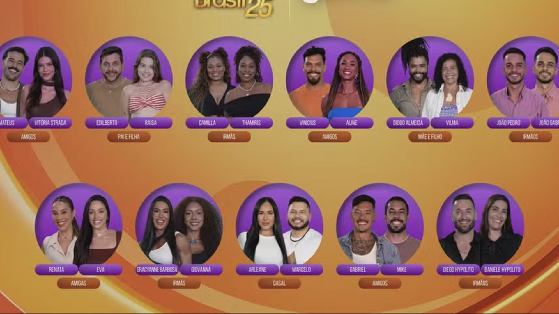 BBB 25: Quem recebeu mais votos nos paredões?