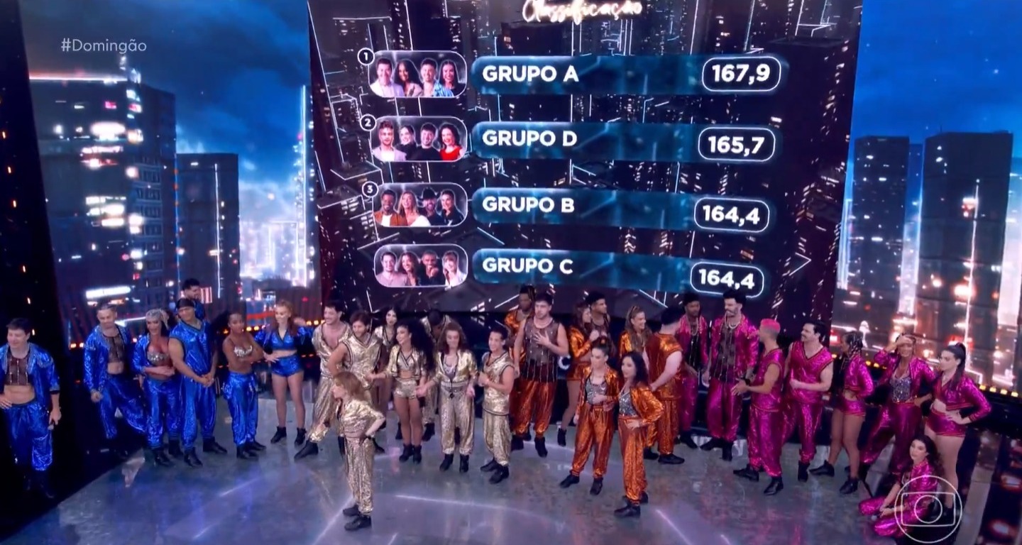 Nota de grupo do Dan&ccedil;a dos Famosos - Foto: Reprodu&ccedil;&atilde;o / TV Globo