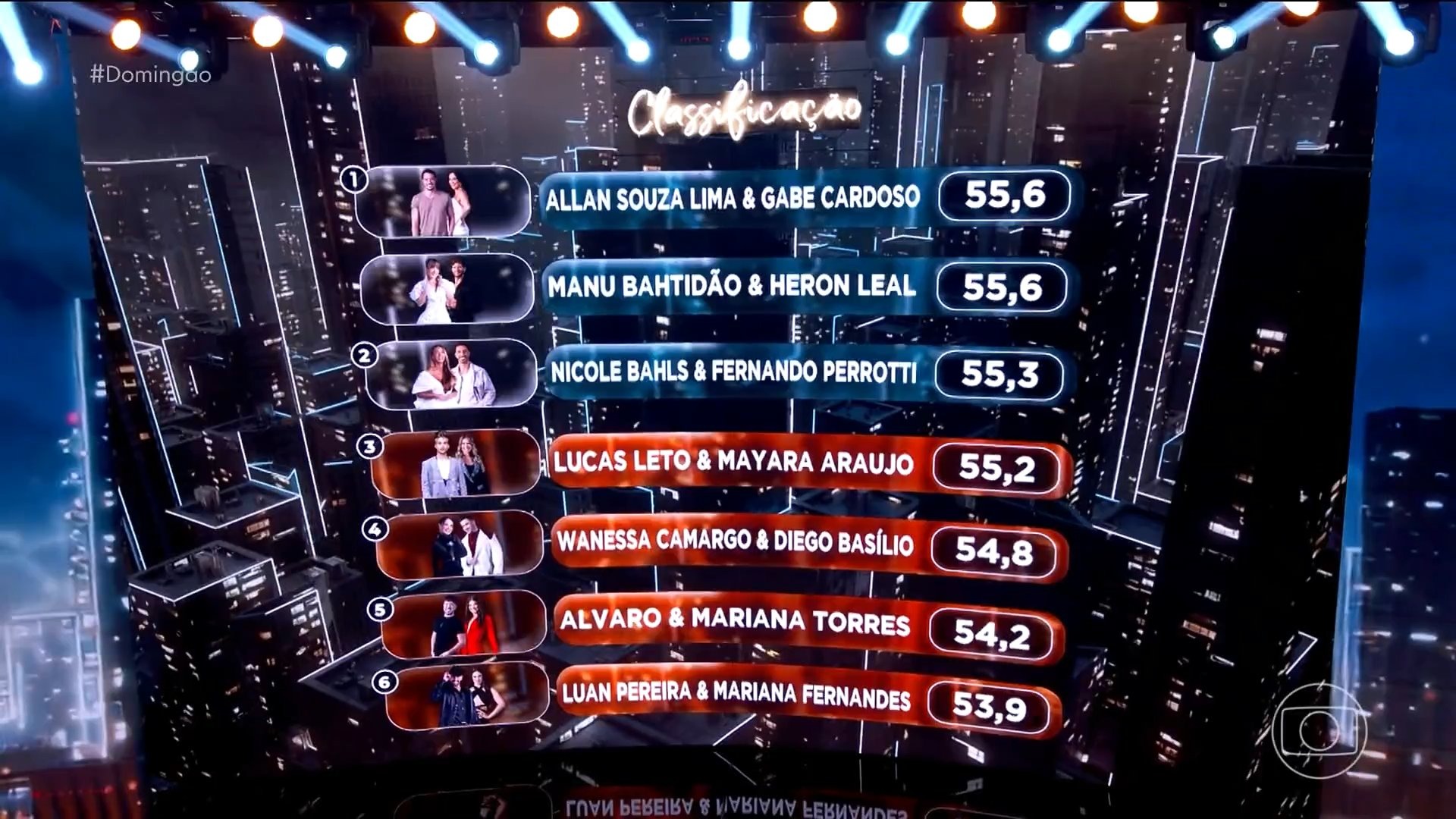 Dan&ccedil;a dos Famosos entra na fase classificat&oacute;ria - Foto: Reprodu&ccedil;&atilde;o / TV Globo