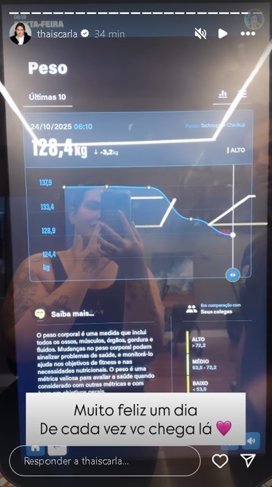 Storie de Thais Carla - Foto: Reprodução / Instagram @thaiscarla