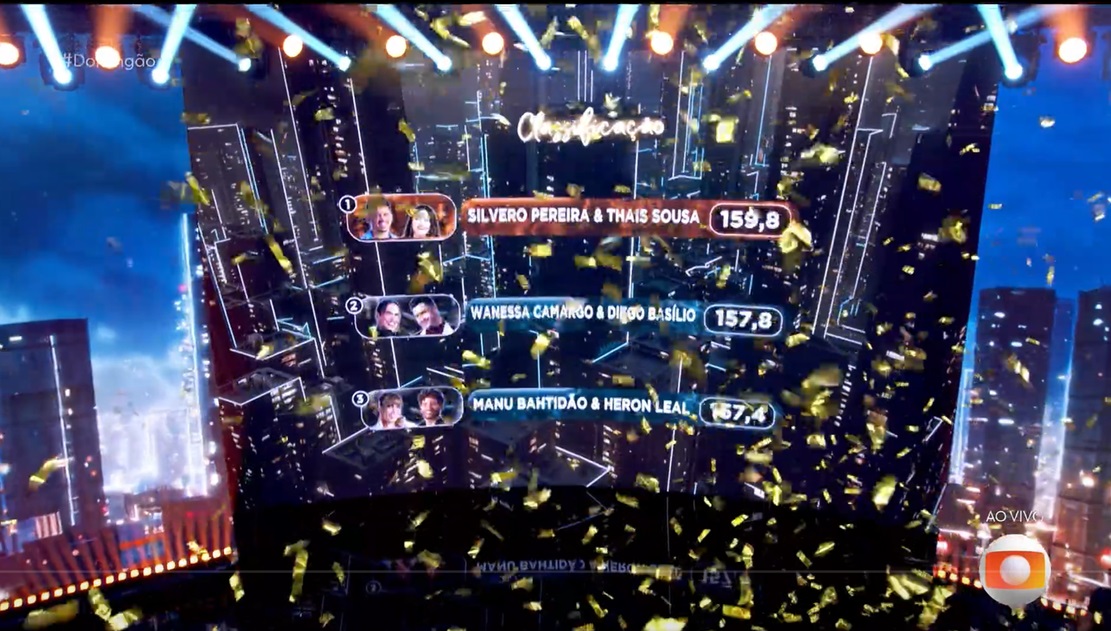Notas do Dança dos Famosos 2025 (Foto: Globo)