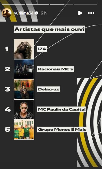 Stories de Yuri Lima - Foto: Reprodução / Instagram