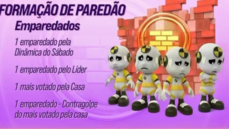 BBB 26: Saiba qual é a dinâmica da semana para montar o paredão