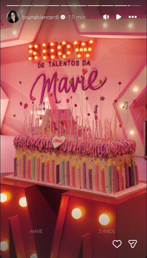 Festa de aniversário da Mavie, filha de Neymar Jr e Bruna Biancardi - Foto: Reprodução / Instagram