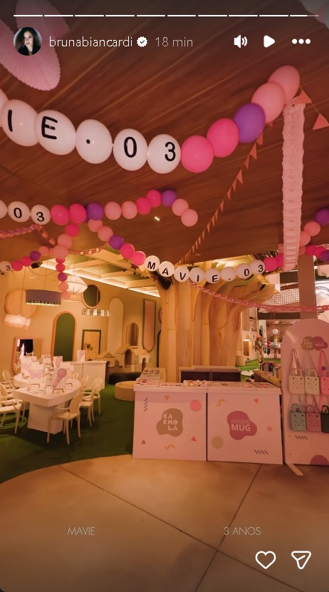 Festa de aniversário da Mavie, filha de Neymar Jr e Bruna Biancardi - Foto: Reprodução / Instagram