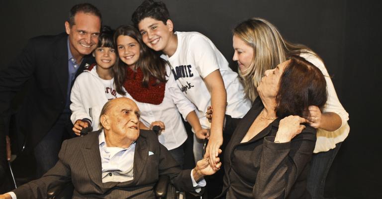 Os projetos de Niemeyer